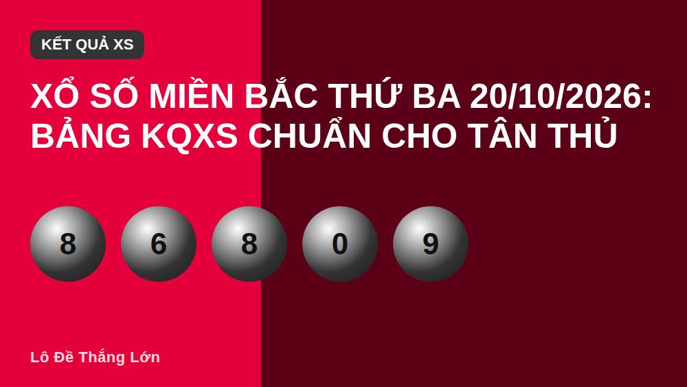 Xổ số miền Bắc thứ Ba 20/10/2026: Bảng KQXS chuẩn cho tân thủ